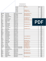 Ethekwini Municipality PR Amp Ward