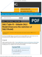 SALV Table 10 Editable SALV Model Overcome The Restriction of SALV Model PDF