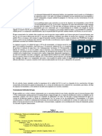 Calidad Del Agua en Hemodialisis