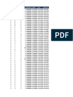 Lista de Biens y Servicios (Insumos)