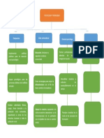 Avance para Diapositiva 2