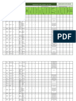 MATRIZ DE RIESGOS - Transportes Negrete