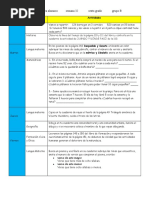 Actividades para Alumnos Semana 32 Sexto Grado Grupo B