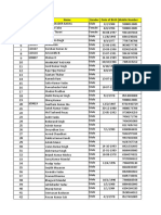 Format For Vaccination Preparation