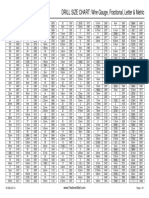 DRILL SIZE CHART: Wire Gauge, Fractional, Letter & Metric