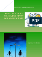 Sesión #14 Derechos de La Mujer, Del Niño y El Adolescente