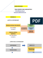 Clase - Semana 02 - Contabilidad Aplicada - 2021 01 Mod 2