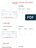 Implementation of Logic Gate in PLC Using Ladder Programming Language