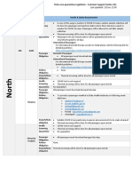 State Wise Health and Safety Requirements - Customer Support Guide V1410 - 210618 - 122251