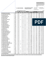 MIR 2021-Listado Resultados Definitivos