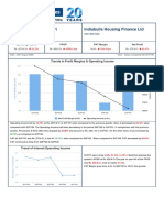 Indiabulls Housing Finance LTD Q1FY21 Results Comment-202009091107362877907