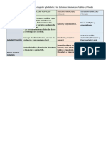 Actividad Suplementaria