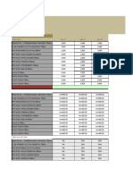 Liqour Sales Plan