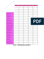 Tabla de Actividades Por Semana