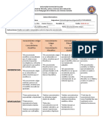 Cuadro Comparativo Tarea 1