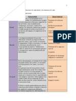 TAREA 2 - Laura Guerrero