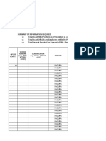 2019 SCHOOL LEVEL FORM 1.2 Sec Pagsanjan Dist