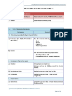 List of Prohibited and Restricted Excipients