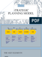 Strategic Planning Model-Full Version