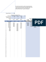 NPV Calculator