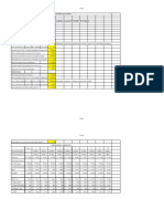 Inputs For Valuation Current Inputs