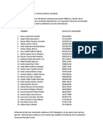 Llamado A Lista y Verificacion Del Quorum