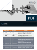 ISO 27001 vs. ISO 27701 Matrix: White Paper