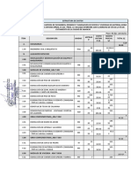 Estructura de Costos