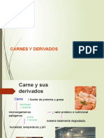 Composicion de Carnes y Derivados