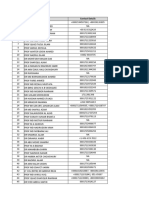 Bangladesh Radiologists