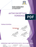 Anticonceptivos Hormonales