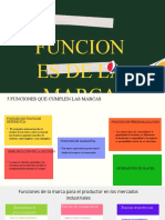 Funciones de La Marca