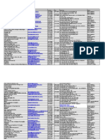 Cópia de Lista de Empresas On e Offshore Macae