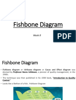 Week 9 - Slides - Fishbone Diagrams (21.04.2021)