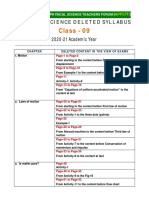 2020-21 Class-09 PS Deleted Syllabus - APPSTF - EM