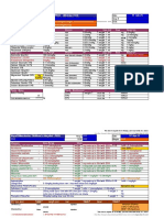 Royal Manchester Children's Hospital - PICU (Version 12.0)