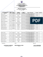 RBI TBI Monitoring Plan