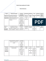 Matriz de Operacionalizacion de Variables