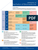 Biomedicine Course Structure