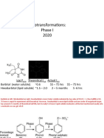 Biotransformation Phase 1.2021