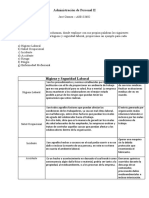 Gomez Jose - Higiene y Seguridad Laboral.