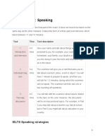 IELTS PART 4: Speaking