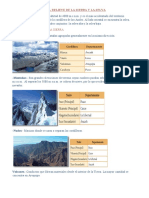 FICHA INFORMATIVA - EL RELIEVE DE LA SIERRA Y LA SELVA 1ero