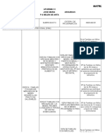 Matriz de Programación Actividades Promsa 2020