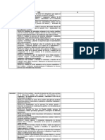 DCD Biología Por Años 1-2-3