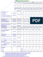 Corys Geosynthetics Data Sheet HDPE Smooth Geomembrane: Metric Units