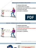 Sección 1. Introduccion Al Movimiento Ondulatorio