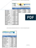 Matriz de Impo y Expo