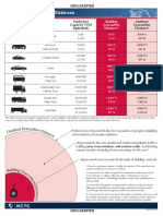 Bomb Threat Stand-Off Distances: Unclassified