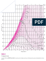 02 2 Water TS Diagram PDF